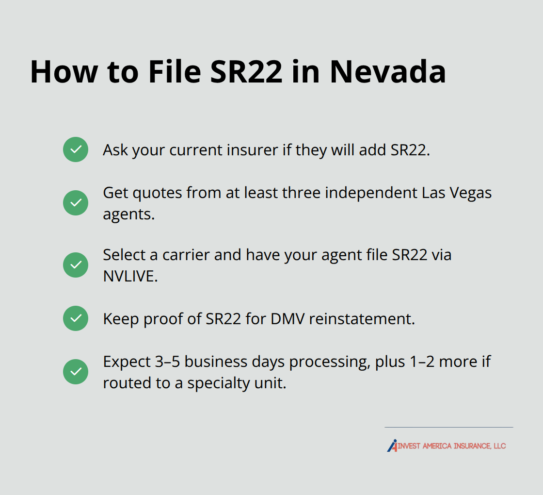 Checklist of steps to obtain and file SR22 with the Nevada DMV
